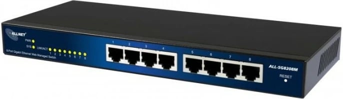 Switch ALLNET 112533, Managed, L2, Gigabit Ethernet (10/100/1000), Full duplex, Wall mountable