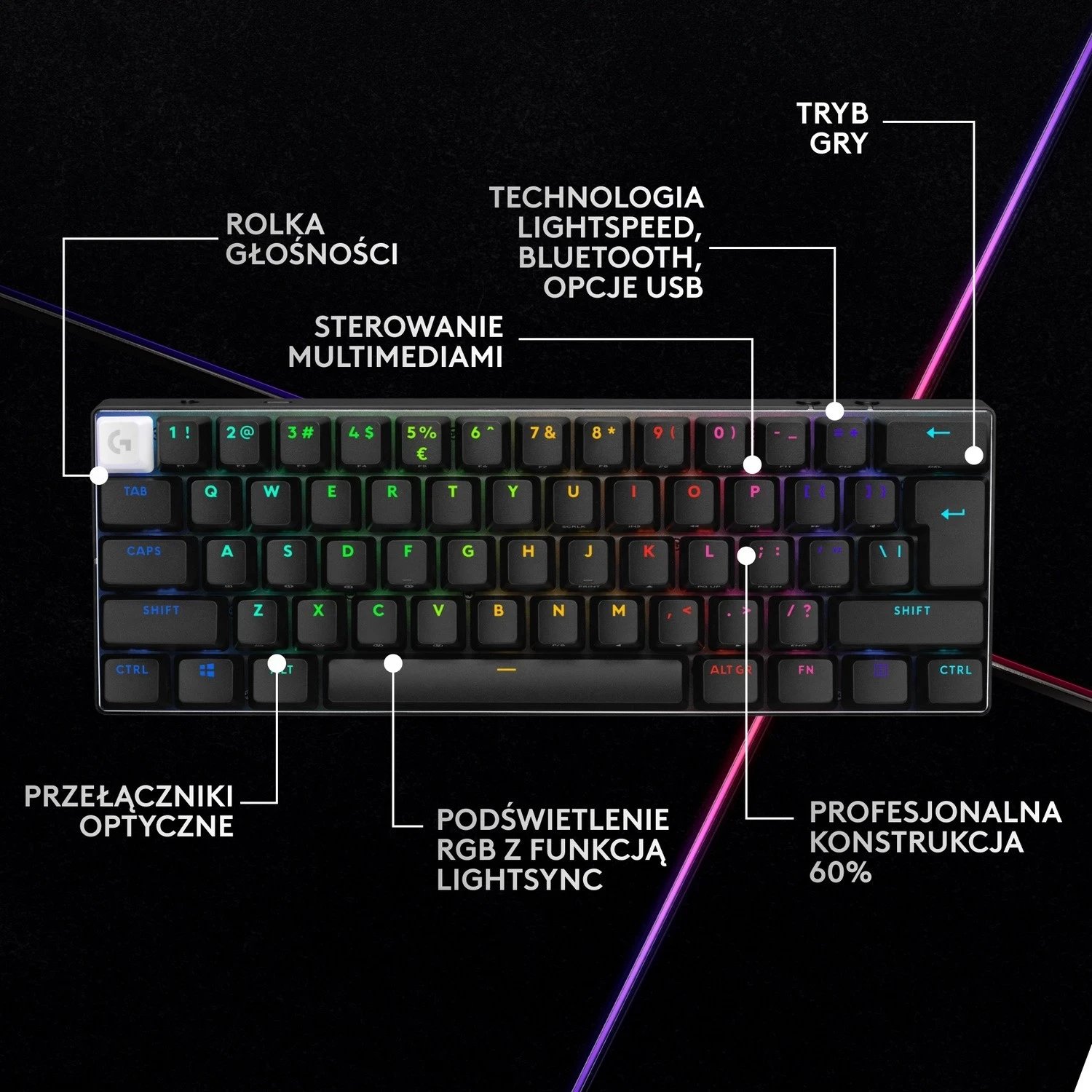 Tastierë Logitech G Pro X 60 Lightspeed, RGB, e zezë