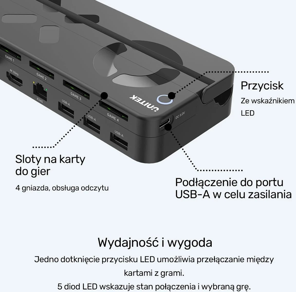 Stacioni i dokimit për Nintendo Switch Unitek, 100W 4K, i zi