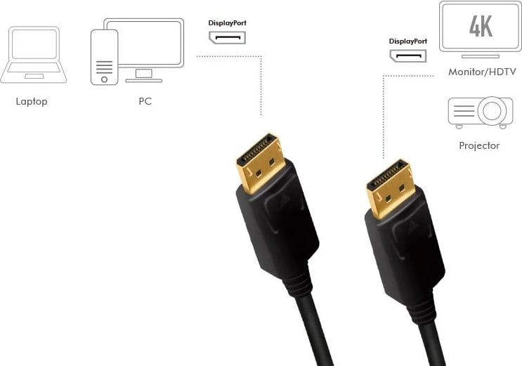 Kabllo LogiLink DisplayPort, 5.0m, i zi