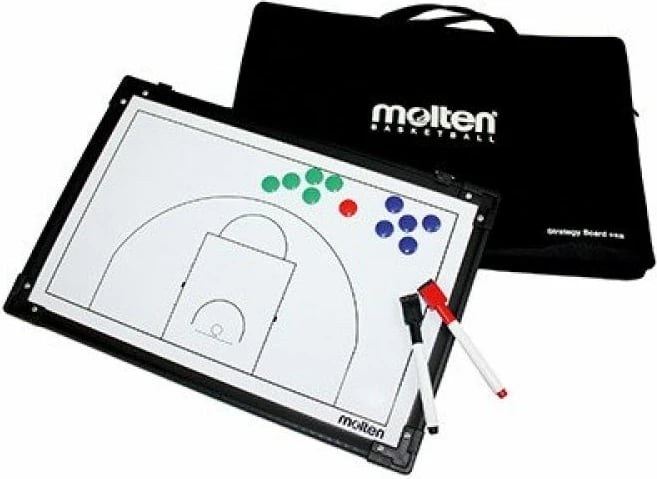 Tabela taktike për basketboll Molten