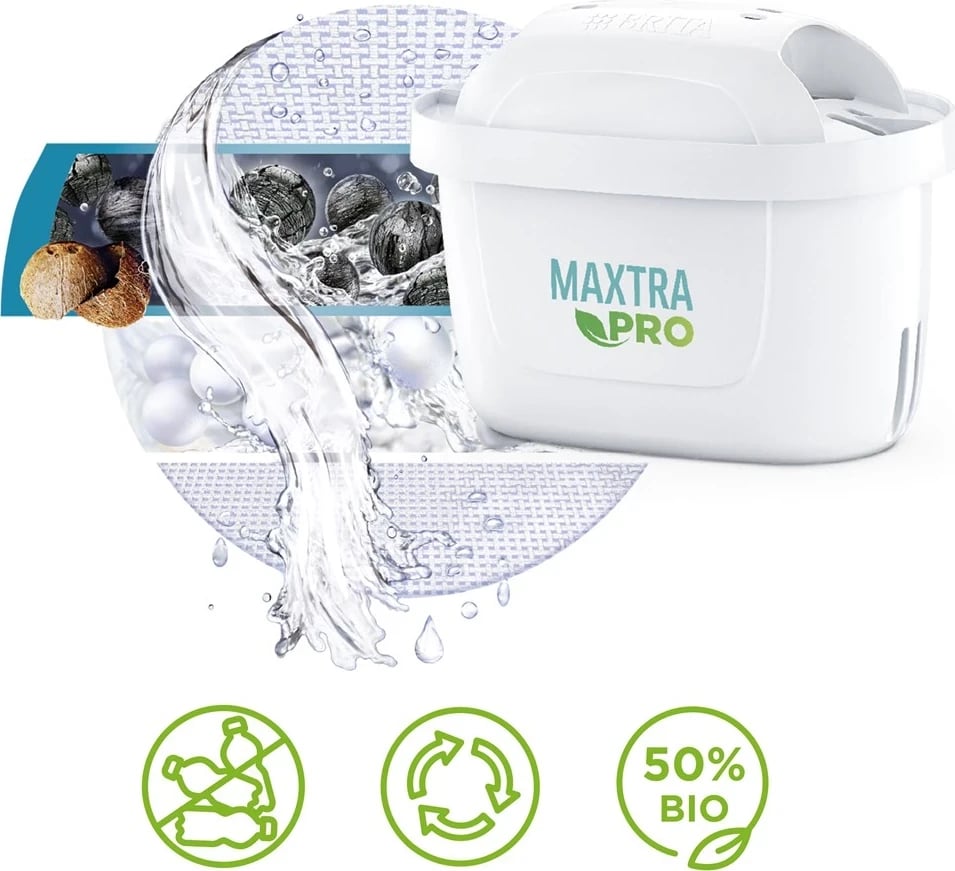 Filtrat e ujit Brita MX+ Pro Pure Performance, 150L, 3 copë, të bardha