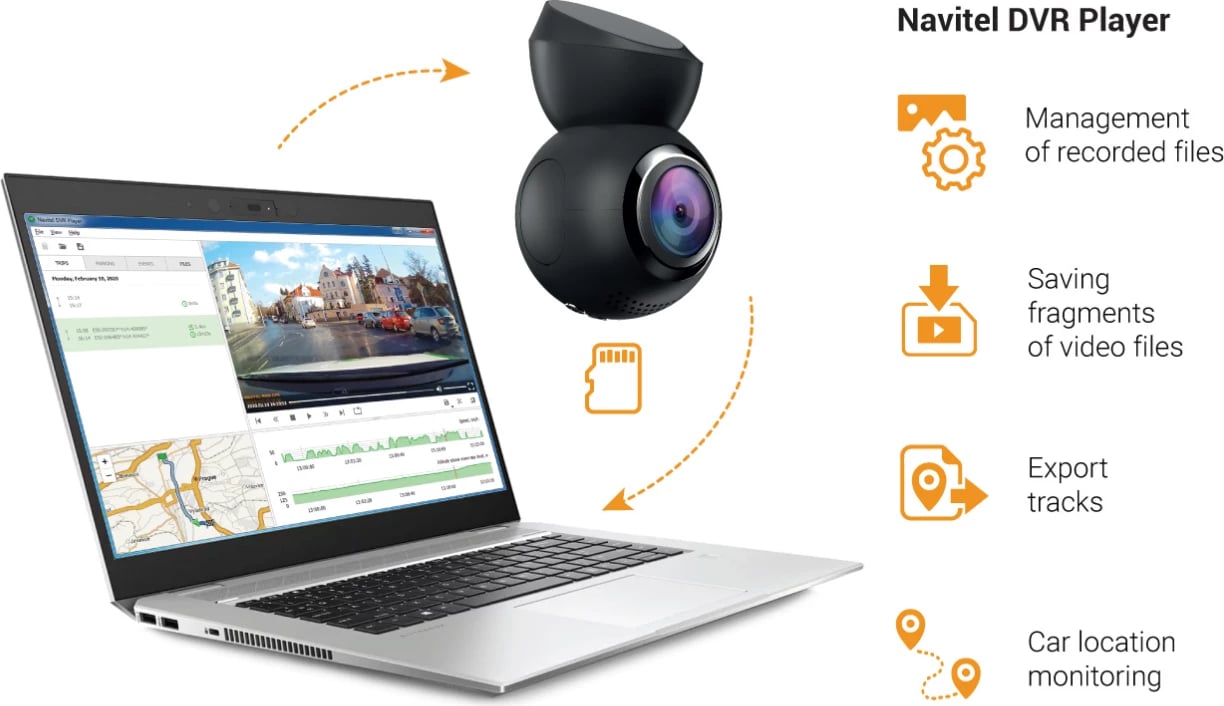 Kamer navitel dashcam NAVI R10