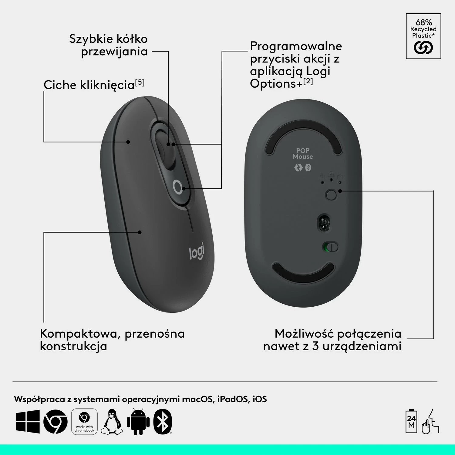 Set Tastierë dhe maus Logitech POP ICON Combo, hiri