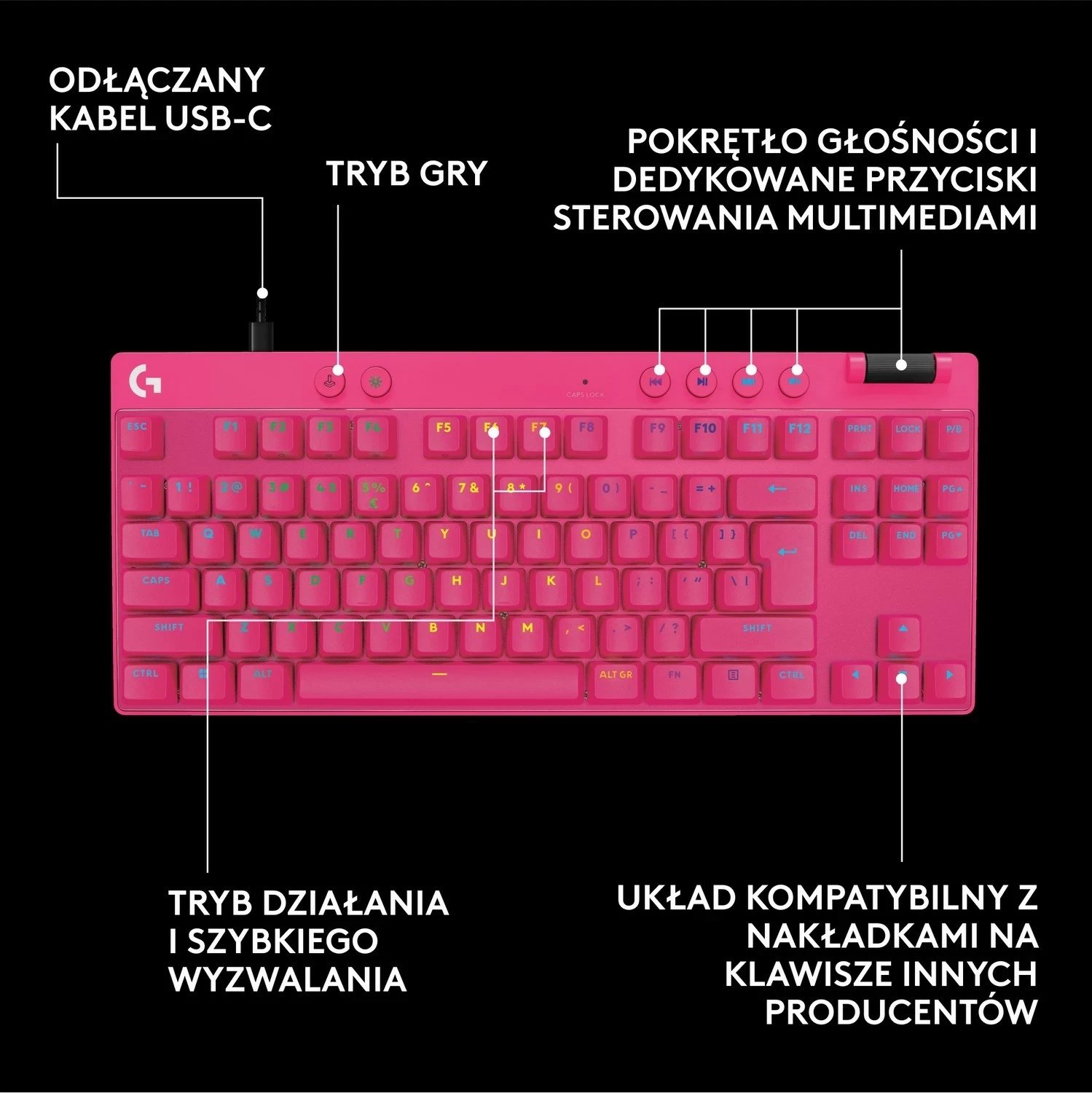 Tastierë Logitech G Pro X TKL Rapid, RGB, magenta