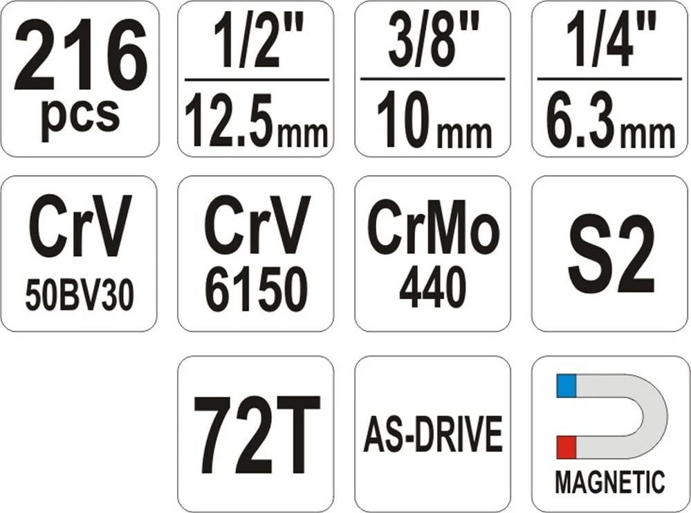 Set veglash YATO YT-38841, 1/4'', 3/8'', 1/2'', 216 pjesë