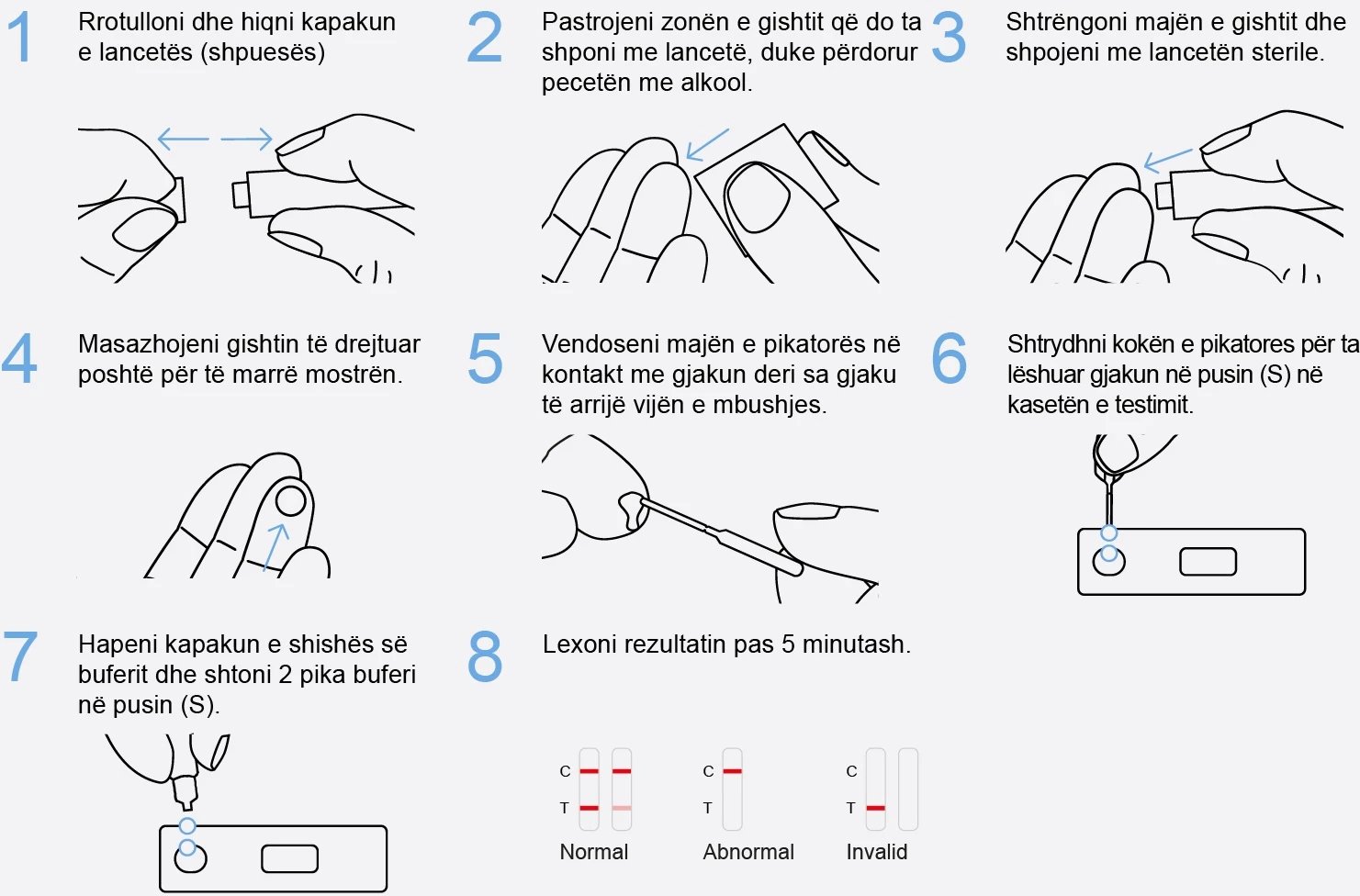 Vetë-test shtëpie - Shëndeti i Prostatës