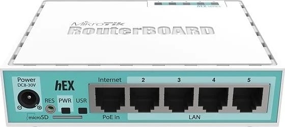 Router MikroTik për biznes