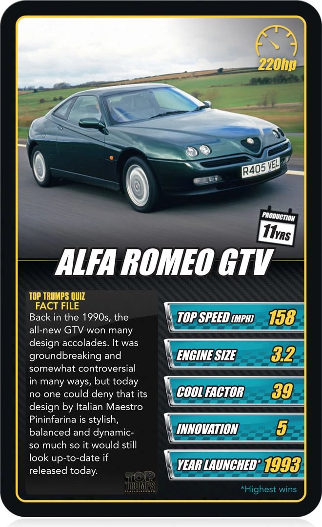 Sports Cars Top Trumps Classics Card Game