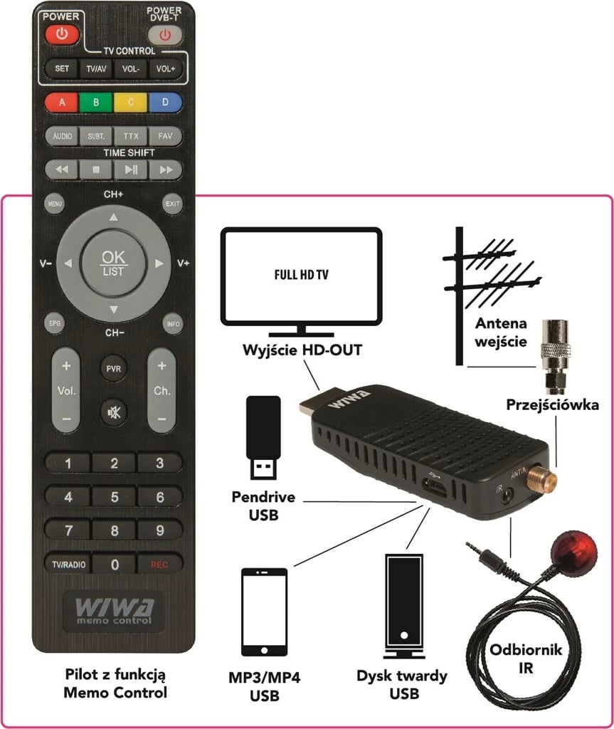 Tuner DVB-T/T2 WIWA H.265 MINI, e zezë