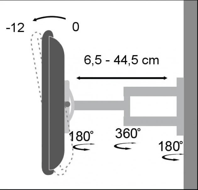 Mbajtëse për televizor Techly (23820), 19-37", i bardhë 