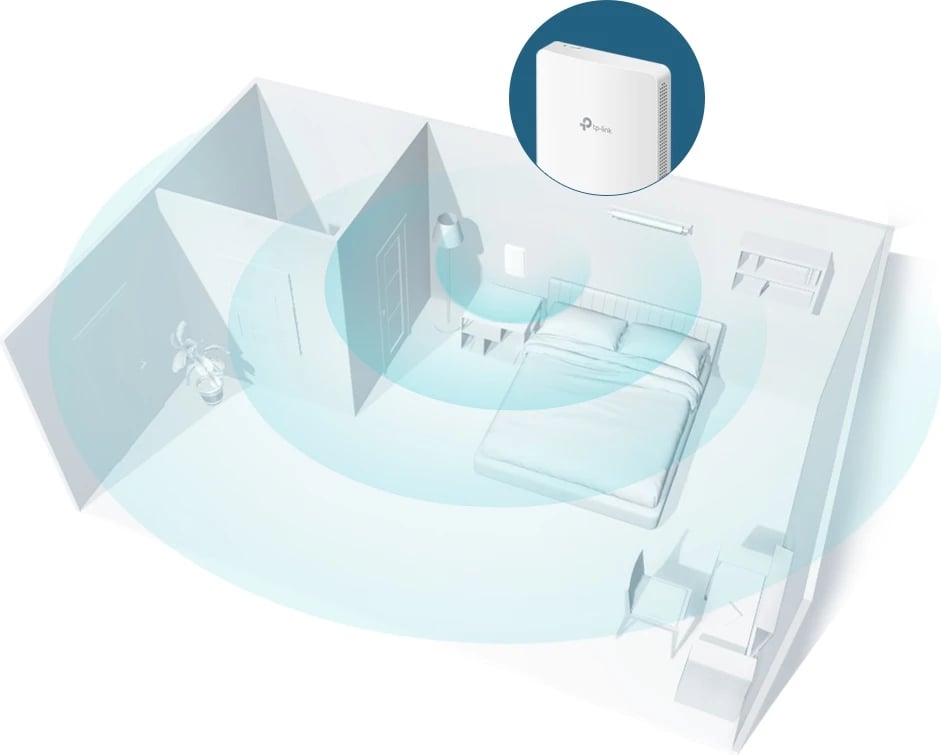 Access Point TP-LINK Omada AC1200 EAP235-Wall