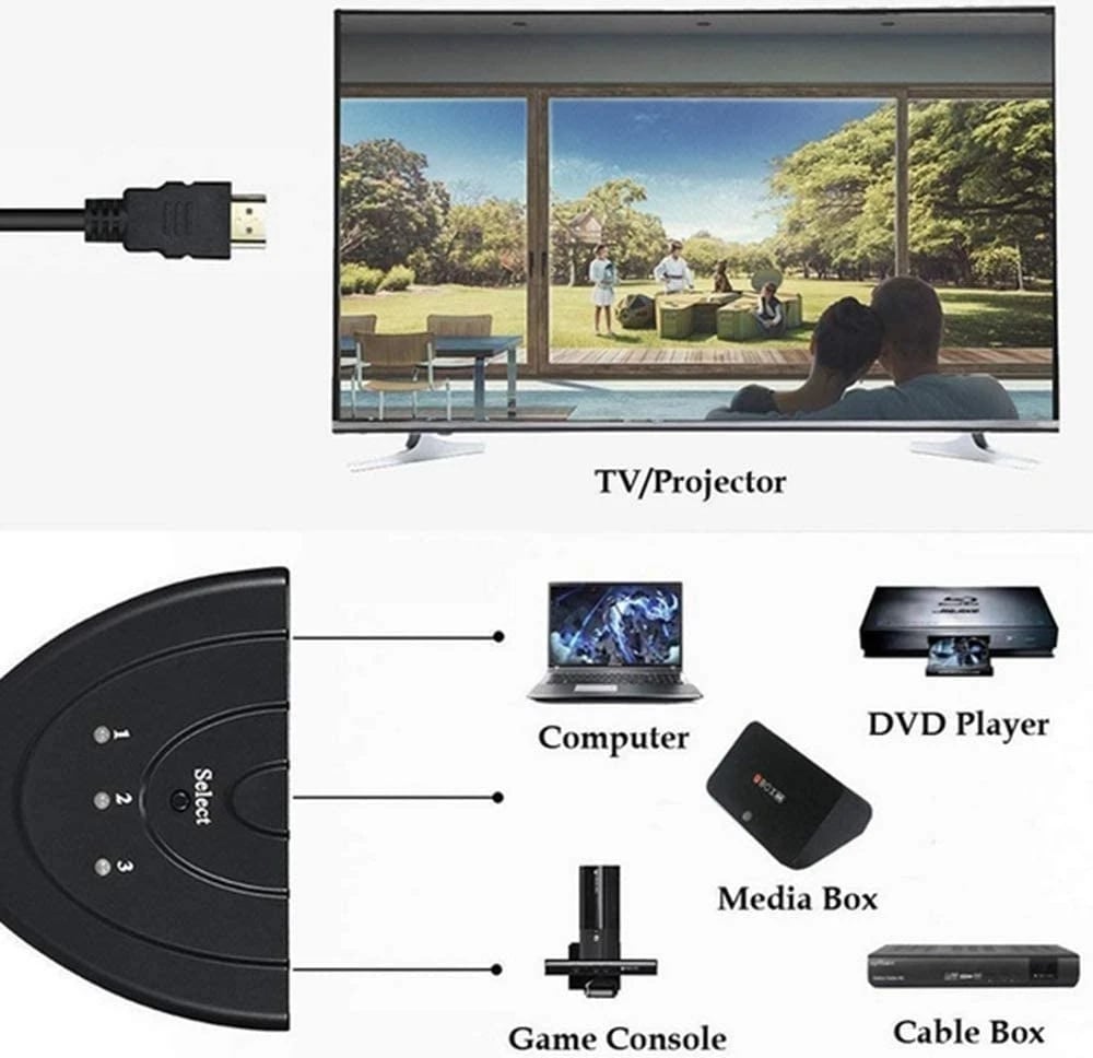 Ndërrues HDMI Techly, i zi