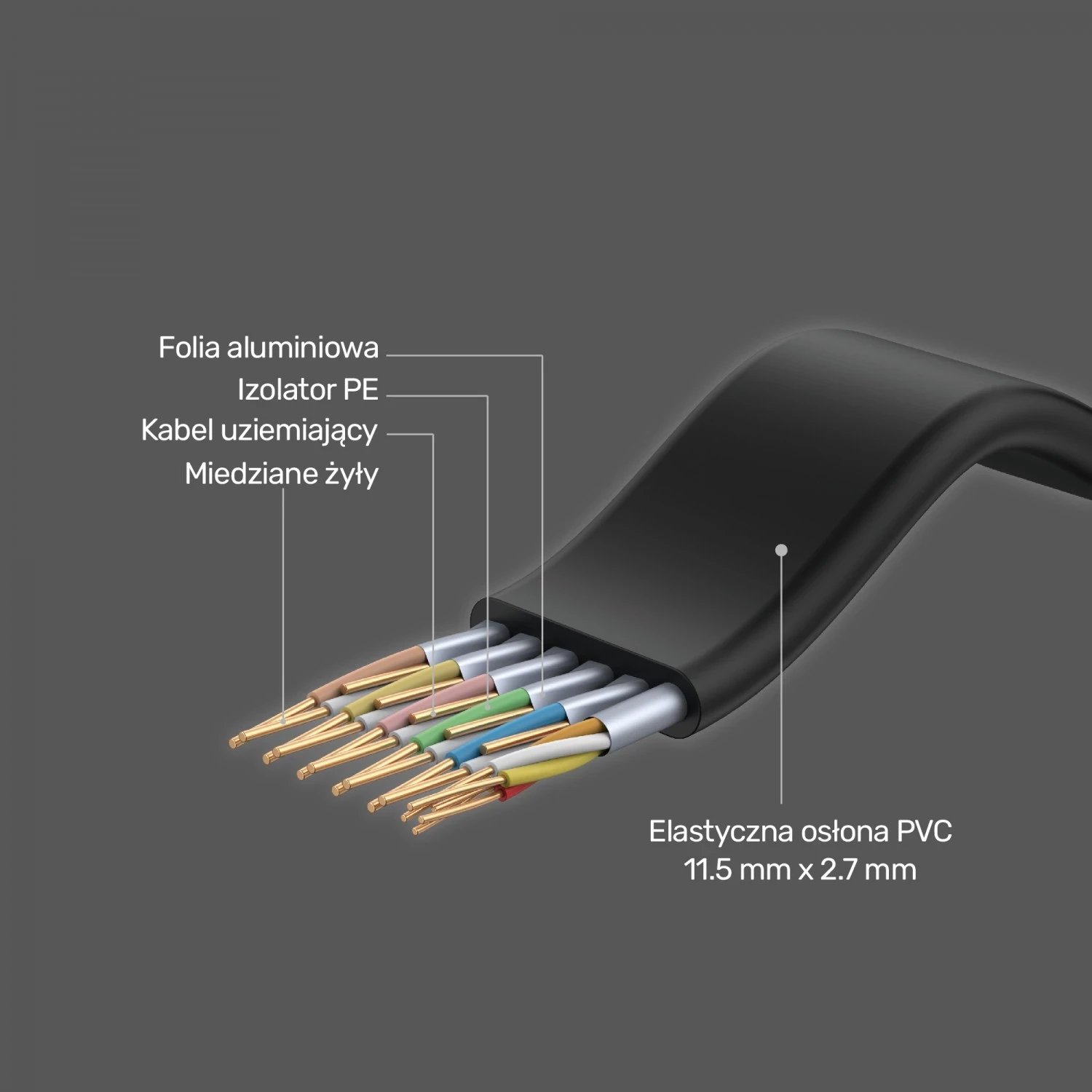 Kablli HDMI Unitek, i shpejtë dhe i gjatë 2m, i zi