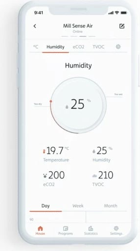 Sensor smart home Mill Sense, Wireless, i bardhë