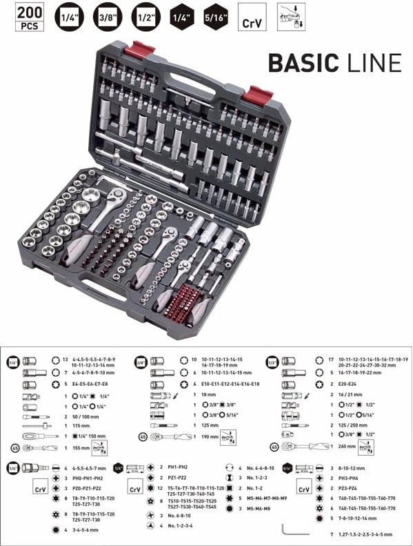 Set Veglash 1/4 + 3/8 + 1/2 inch, 200 pjesë, Kraftwerk 204.104.800