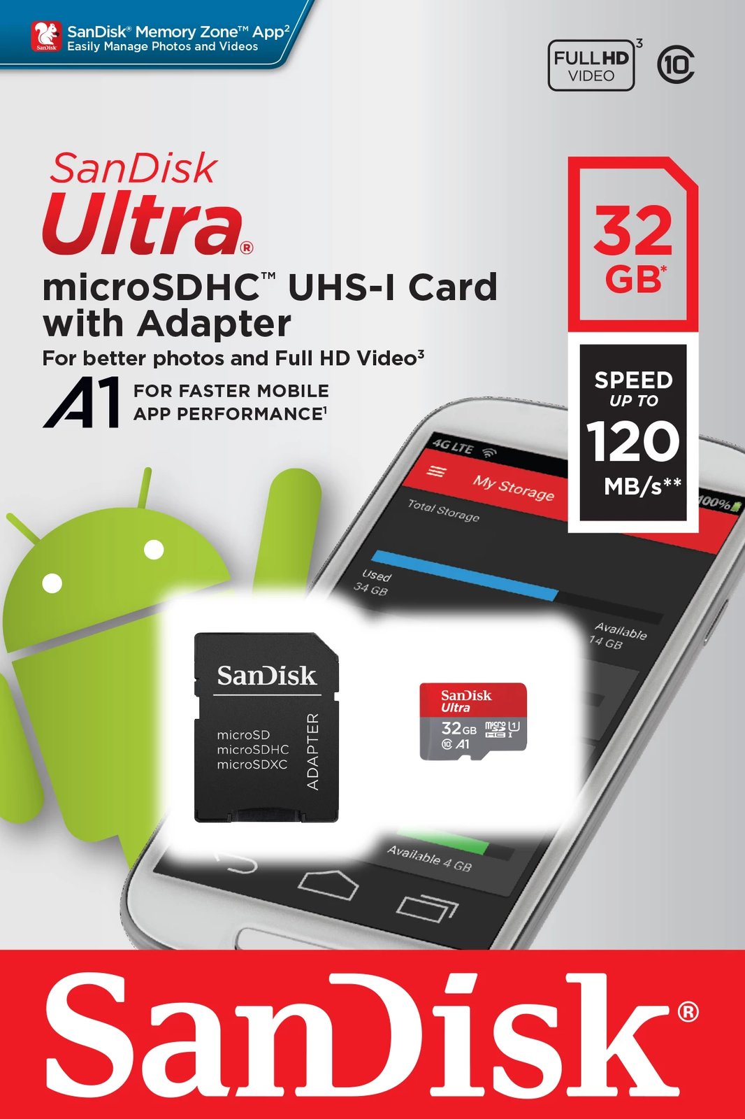 Memorje SanDisk Ultra 32GB MicroSDHC, 120MB/s, e kuqe