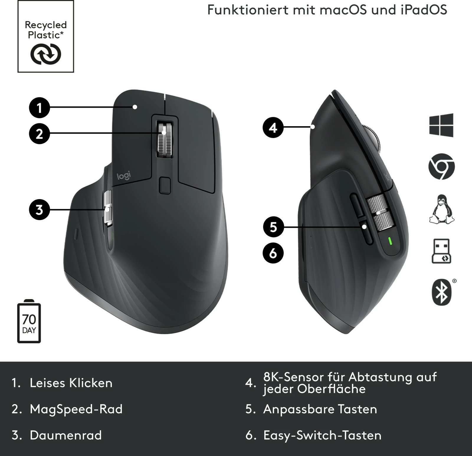 Maus Logitech MX Master 3S Performance, Wireless