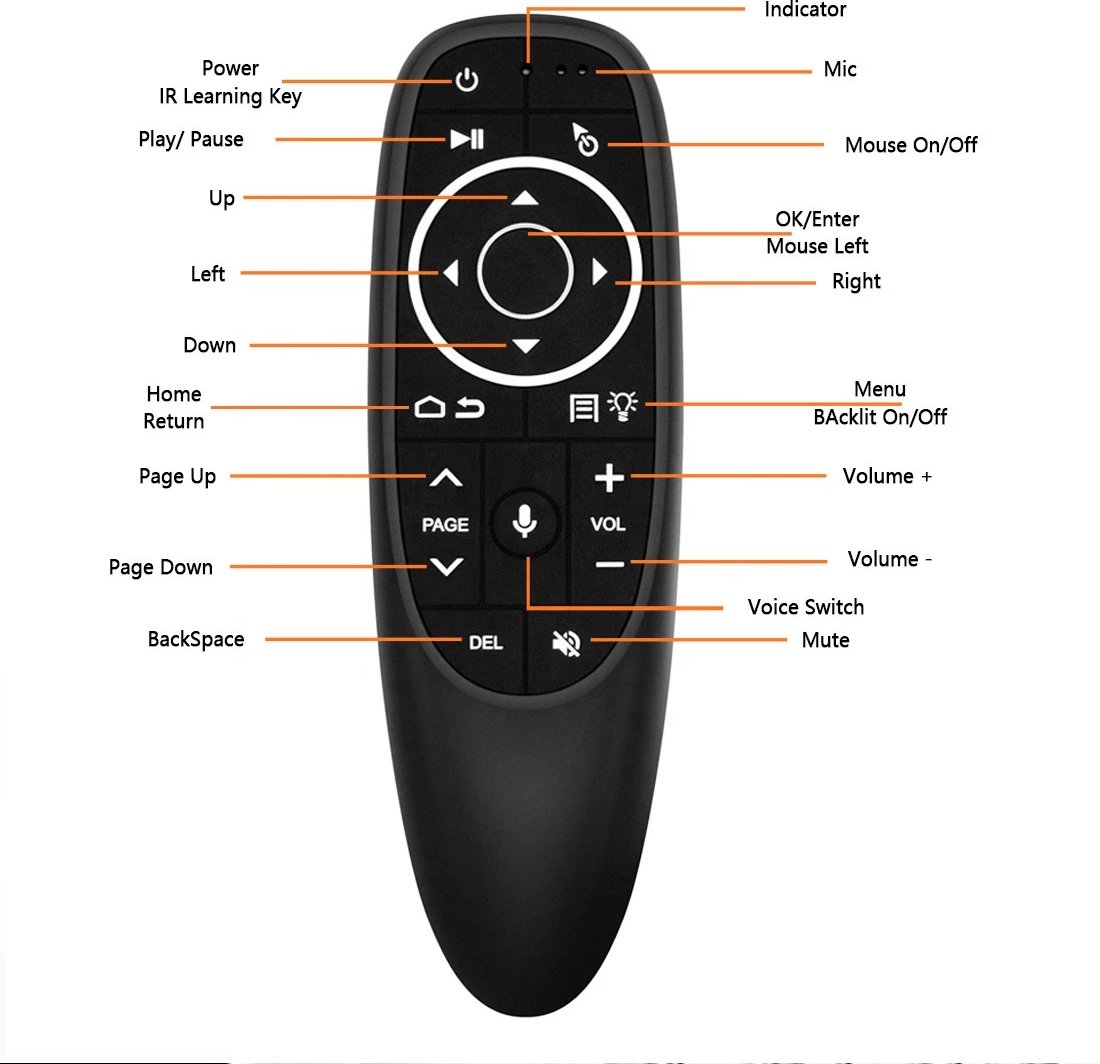 Air Remote Mouse