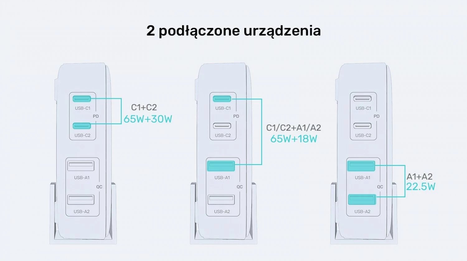 Karikues tavoline Unitek GaN 100W 2xUSB-A 2xUSB-C, bardhë