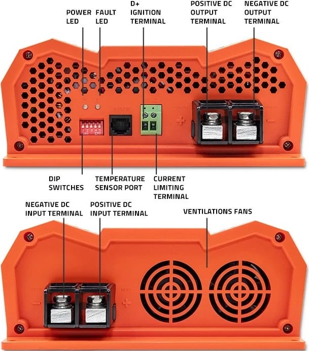 Karikuesi Qoltec 52479 Monolith për bateritë LiFePO4 AGM 12V | 20A | 250W