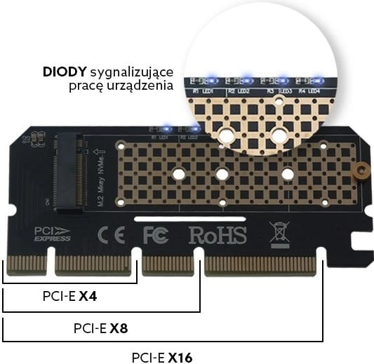 Kartë zgjeruese M.2 NVMe M-Key Savio AK-41