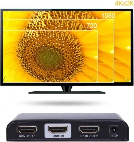 Spliter HDMI Techly, i zi