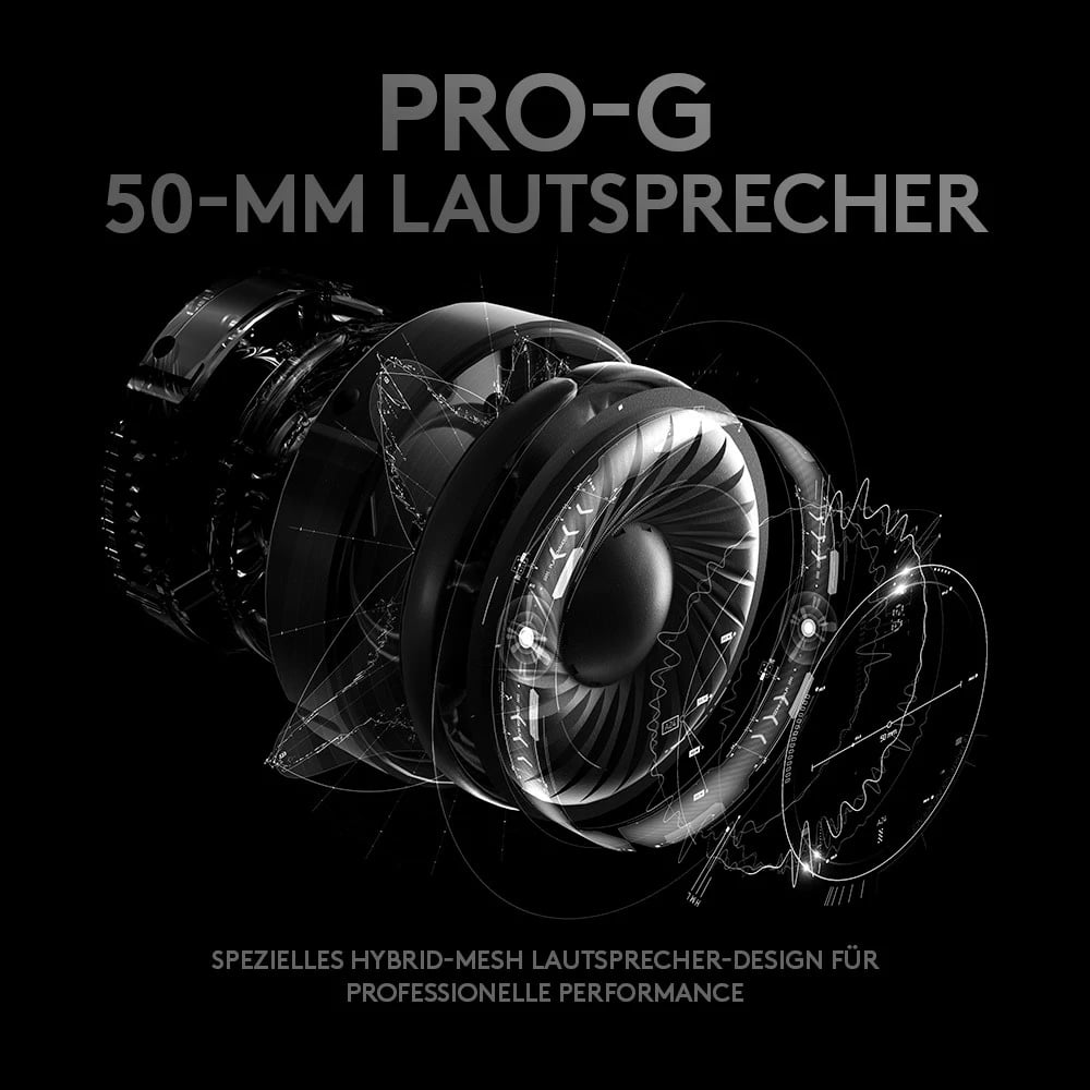 Kufje gaming Logitech G PRO X Wireless LIGHTSPEED, pa tel, 20 - 20000 Hz, e zezë